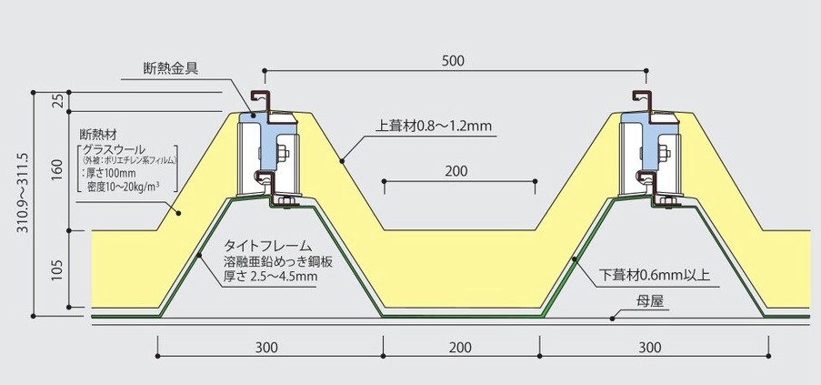 MS馳折板Ⅱ型ダブルパック工法