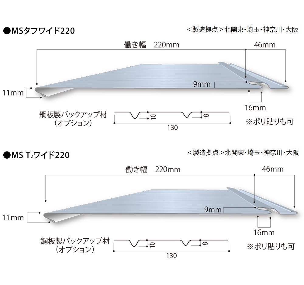 MSタフワイド220・MS T₂ワイド220 | 月星商事株式会社 | 鉄鋼二次製品 