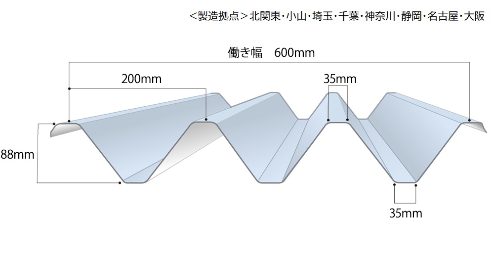 MSW-600 | 月星商事株式会社 | 鉄鋼二次製品及び建材製品の専門商社